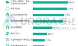 无锡新闻爆料渠道有哪些,多元途径，掌握最新动态