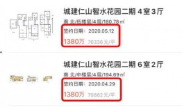 最新房产爆料,揭秘近期热门房产项目独家爆料