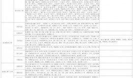 热点女性爆料视频大全最新,最新视频大全深度解析