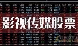 十大爆料媒体排行榜最新,十大爆料媒体最新排行榜，行业风云再起！