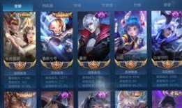 王者爆料皮肤年限最新,揭秘最新皮肤年限大揭秘！