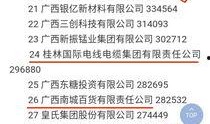 南宁房东爆料案件最新,惊曝租房陷阱，揭秘黑心房东真实面目