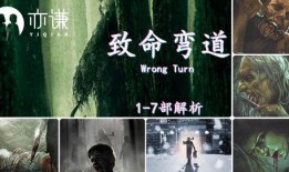 致命弯道7全集在线观看,生死竞速，极限挑战再升级